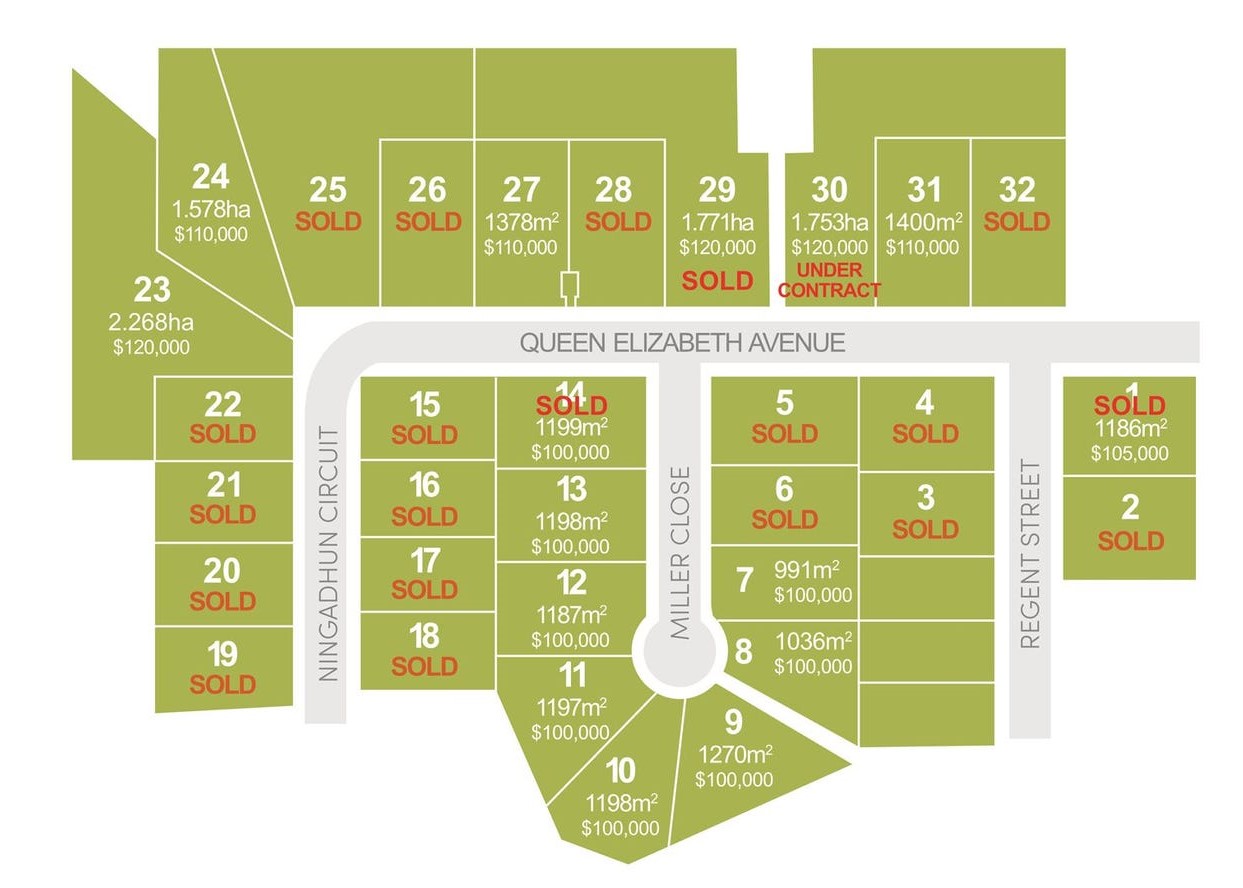 [Land for Sale] Shannon Estate, Narrabri OpenLot